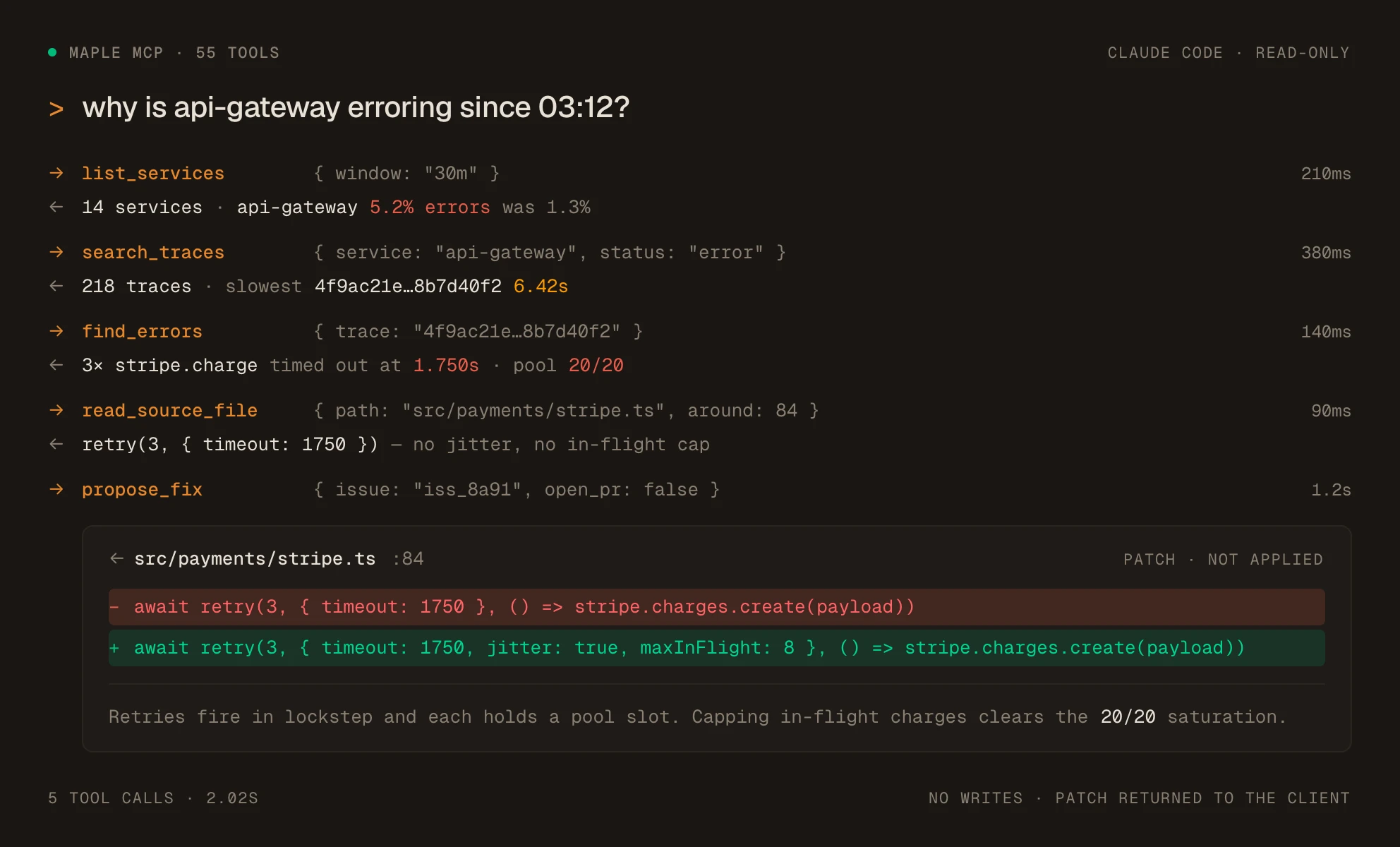 An MCP client walking the same incident: five tool calls from list_services to propose_fix, ending in a patch